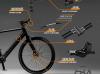 JIEKE Introduces Quick-Connect Hydraulic Brakes